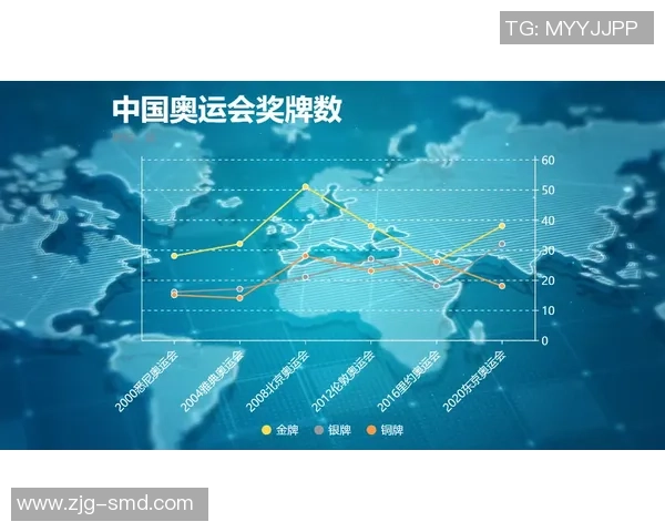 《探索全球体育发展新趋势：从全民健身到竞技体育的全面提升与融合》