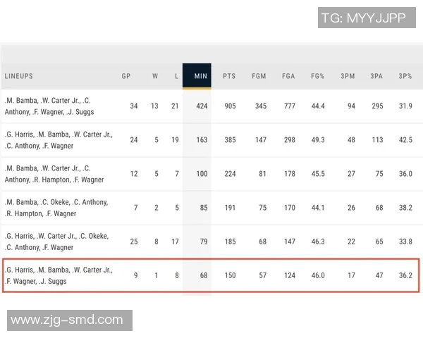 五大联赛球队阵容更新分析与球员转会动态深度解读
