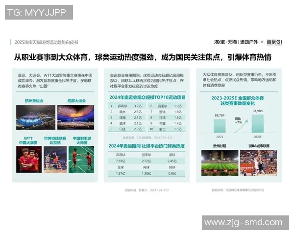全新赛事风潮来袭,跨界竞技融合打造创新体育盛宴 全新赛事风潮来袭,跨界竞技融合打造创新体育盛宴