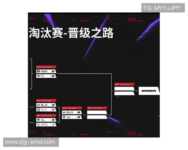 全球电竞格局迎新变局多国战队鏖战世界赛引爆观众热情