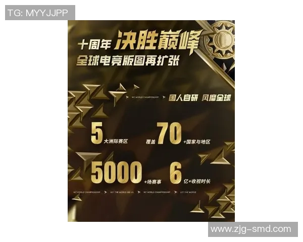 全球顶级电竞赛事激情开战各路高手齐聚争夺年度最高荣誉