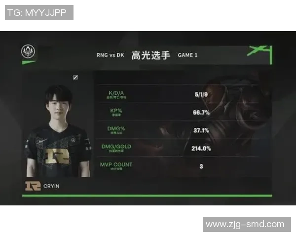 巅峰对决再燃战火IG鏖战RNG谁能问鼎荣耀新王者