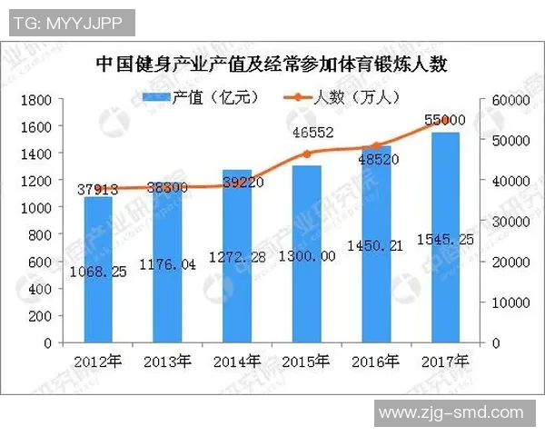 探索全民参与的多元体育运动活力发展新趋势引领健康生活新时代篇章 探索全民参与的多元体育运动活力发展新趋势引领健康生活新时代篇章